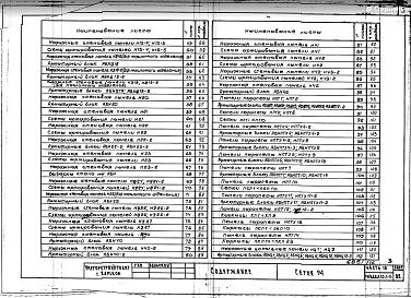 Часть 10 Раздел 10.1-11 Наружные стеновые панели трехслойные