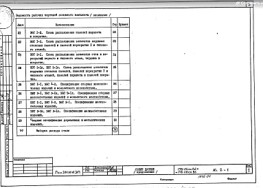Раздел АС.2-1 Элементы блокировки секций