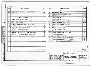 Альбом 6 - Изделия заводского изготовления.     