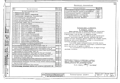 Альбом 3 Электротехнические чертежи