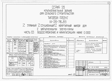 Альбом 1 Части 0, 01, 02, 03, 1, 2, 3, 4, 5, 6 Общая часть. Архитектурно-строительные чертежи ниже отм. 0,000. Отопление и вентиляция ниже отм. 0,000. Водопровод и канализация ниже отм. 0,000. Архитектурно-строительные чертежи выше отм. 0,000. Отопление и