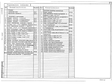 Альбом 2  Санитарно-технические чертежи        	          