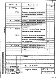 Альбом 8 Ведомости потребности в материалах