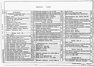 Альбом 4 Архитектурно-строительная, технологическая, санитарно-техническая, электротехническая части отделения барабанных сеток.  