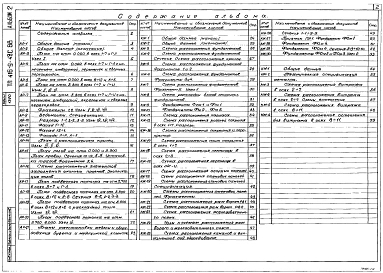 Альбом 2 Архитектурные решения. Конструкции металлические. Конструкции железобетонные