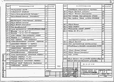 Альбом 1 Архитектурно-строительная, санитарно-техническая и электротехническая части 