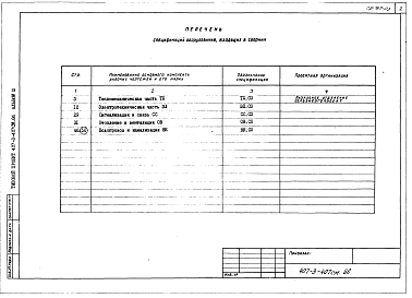 Альбом 3 Спецификации оборудования