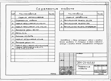 Альбом 4 Изделия заводского изготовления.     