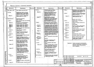 Альбом 1 Общая характеристика проекта (раздел 0.0-1-АС)