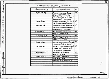 Альбом 4 Конструкции железобетонные (из тп 903-4-124.87)