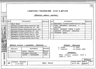 Часть 9 Узлы и детали. Раздел 9.1.85 Архитектурно-строительные чертежи ниже отм.0.000. Раздел 9.2.85 Архитектурно-строительные чертежи выше отм.0.000. Раздел 9.3 Санитарно-технические чертежи