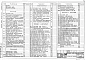 Альбом 2 Часть 1,2. Технология и механизация.Холодоснабжение.Отопление и вентиляция.Водопровод и канализация.Электрооборудование.Автоматизация.Устройства связи.