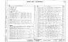 Выпуск 2 Вентиляция и водоудаление в городских коллекторах . Строительные чертежи.