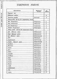 Альбом 3 Нестандартизированное оборудование. Часть 1 - Затвор щитовой 600х600 для неагрессивных сточных вод. Часть 2 - Затвор щитовой 300х600 для агрессивных сточных вод. Часть 3 - Затвор щитовой 460х600 для агрессивных сточных вод. Часть 4 - Затвор щитов