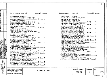 Альбом 1 Изделия заводского изготовления    