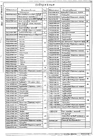 Выпуск 2-9 Блок сетевых насосов БСН-2*200-95(1*60-99). Рабочие чертежи