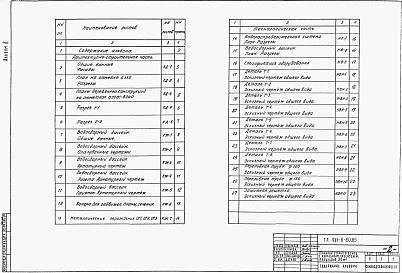 Альбом 2 Технологические и архитектурно-строительные чертежи.Спецификация оборудования