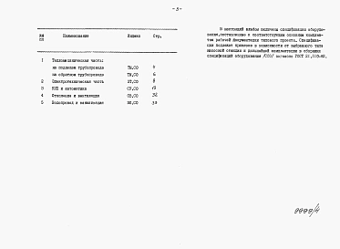 Альбом 6 Спецификация оборудования