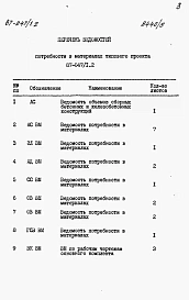 Альбом 5 Часть 12 Ведомости потребности в материалах на блок-секцию