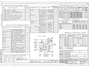 Альбом 2 Санитарно-технические чертежи.      