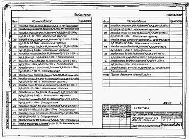 Альбом 3  Оросительные трубопроводы напорные из стальных тонкостенных труб диаметром 219-426мм для дождевальных машин ДКШ 