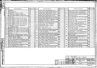 Альбом 2 Архитектурные решения. Конструкции железобетонные ниже отм.0.000