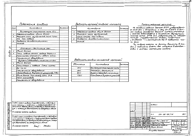 Альбом 3 Варианты подквартирной системы отопления с двухфункциональным котлом АКТВ-23,2 , водоснабжения и канализации пластмассовых труб