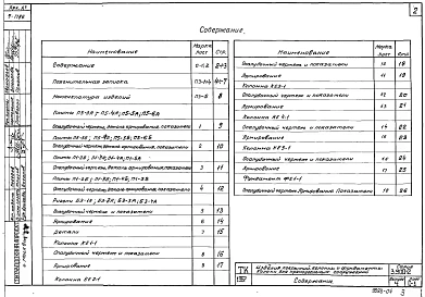 Выпуск 4 Изделия покрытий, колонны и фундаменты колонн для прямоугольных сооружений