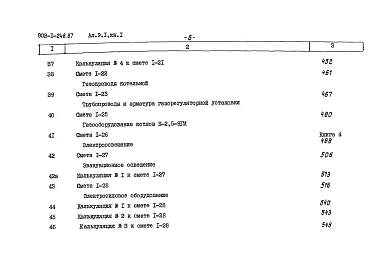 Альбом 9.1 Сметы. Котельная. Книга 1.