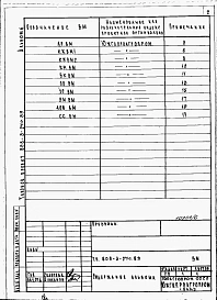 Альбом 6 Ведомости потребности в материалах.     