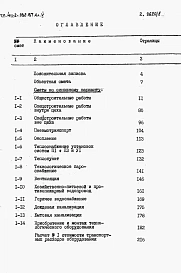 Альбом 5 Сметы.