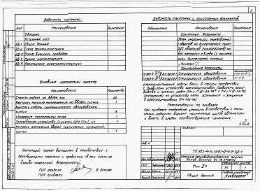 Альбом 2 Раздел 2-5.2 Диспетчеризация (система "Комфорт")