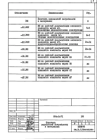 Альбом 8  Ведомости потребности в материалах        