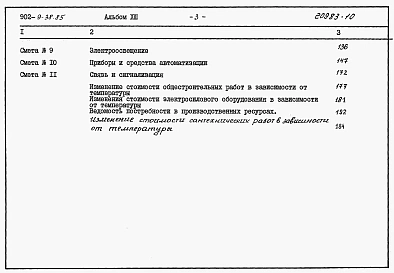 Альбом 13 Сметы