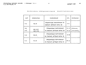 Альбом 7 Спецификации оборудования СО
