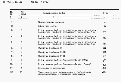 Альбом 5 Сметы.
