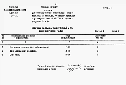 Альбом 5 Заказные спецификации