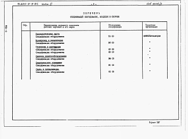 Альбом 3 – Спецификации оборудования.       