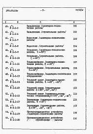 Альбом 4 Сметы.   