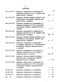 Альбом 23    Часть 12 Ведомости потребности в материалах Раздел 12-3 Ведомости потребности в материалах Вариант с устройством кладовых-боксов в подвале