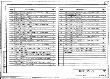 Альбом 1 Пояснительная записка и чертежи