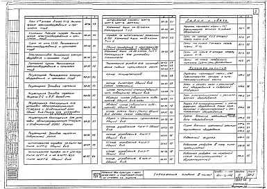 Альбом 3 Электротехнические чертежи часть 1