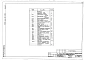 Альбом 1 Пояснительная записка. Технологическая часть и строительные решения