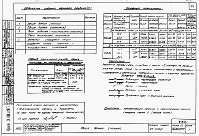 Альбом 1 Часть 01.86, 02, 3 Чертежи архитектурно-строительные, отопление и вентиляция, водоснабжение и канализация ниже отм. 0.000 