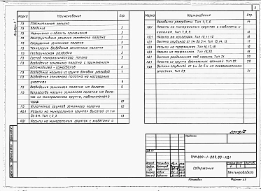 Альбом 2  Земляное полотно     