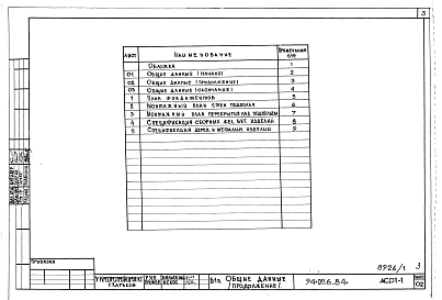 Альбом 1 Архитектурно-строительные решения ниже отм.0.000. Фундаменты ленточные