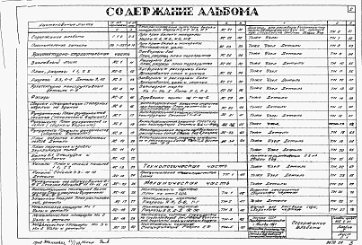 Альбом 1 Архитектурно-строительная, технологическая, механическая, сантехническая и электротехническая части