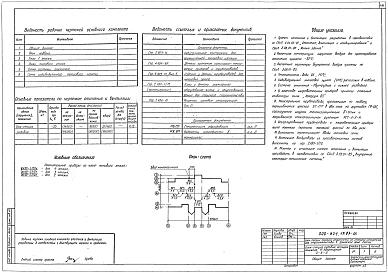 Альбом 1 Пояснительная записка. Архитектурно-строительные чертежи. Отопление и вентиляция. Водопровод и канализация. Электрооборудование. Связь и сигнализация. Газоснабжение