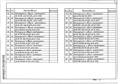 Альбом 1 Чертежи изделий