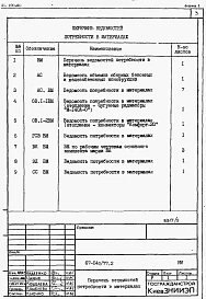 Альбом 6 Ведомости потребности в материалах